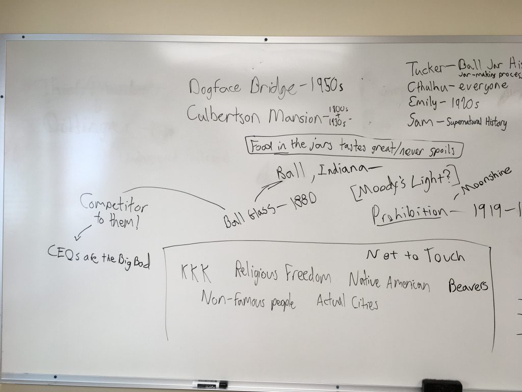 Refractions of Glasston Whiteboard Brainstorming