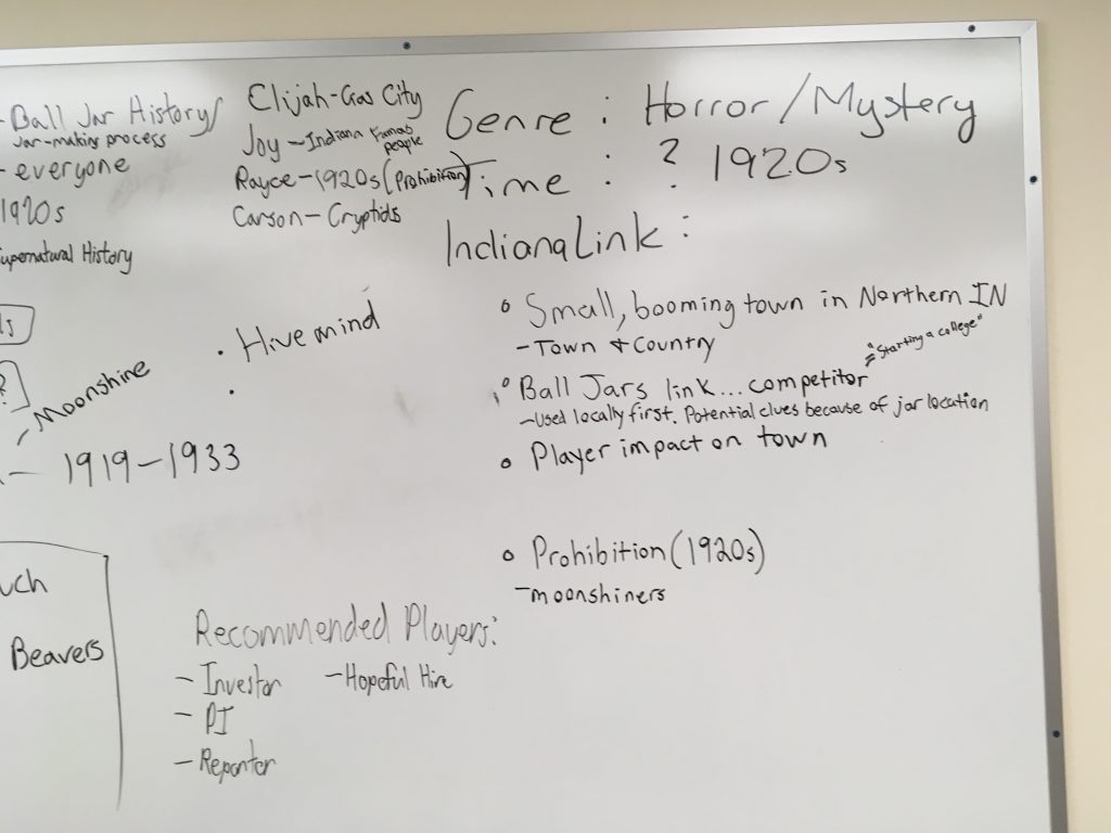 Refractions of Glasston Whiteboard Brainstorming